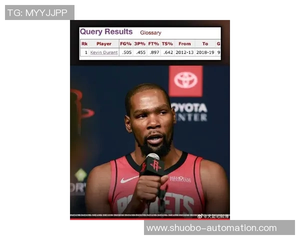 运动：杜兰特加盟火箭，“毒瘤标签”背后，季后赛失利谁之过？